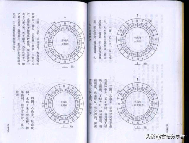 （三僚杨公风水）基础篇