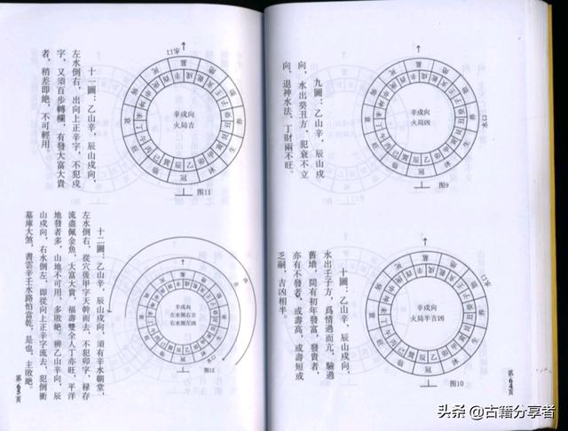 （三僚杨公风水）基础篇