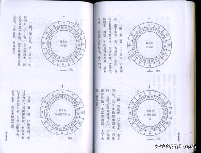 （三僚杨公风水）基础篇