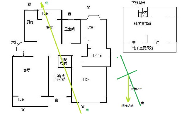 中户风水好不好，中间户西边好还是东边好