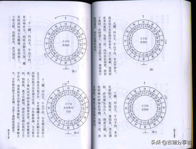 （三僚杨公风水）基础篇