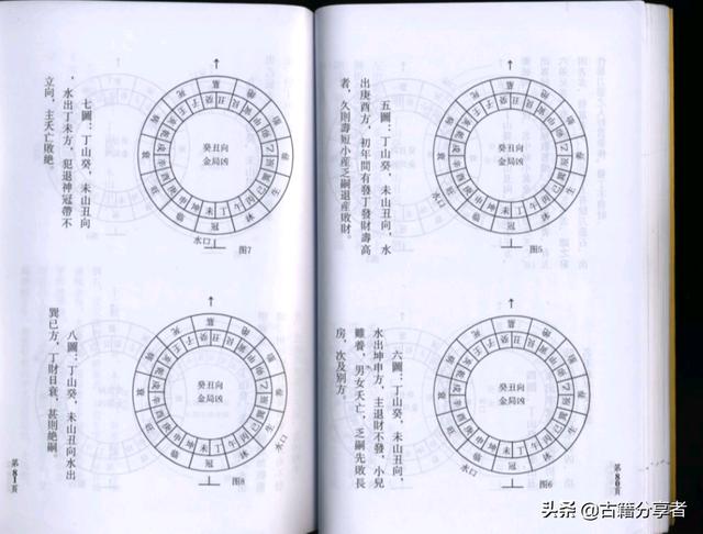 （三僚杨公风水）基础篇