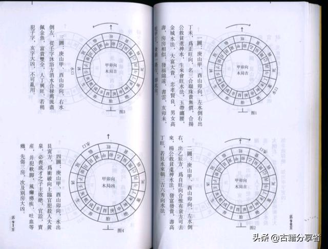 （三僚杨公风水）基础篇