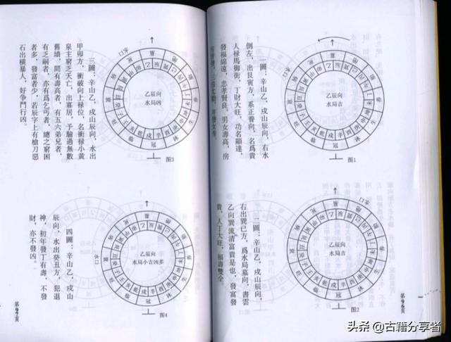 （三僚杨公风水）基础篇