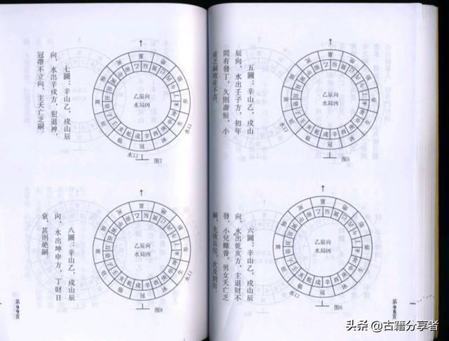 （三僚杨公风水）基础篇