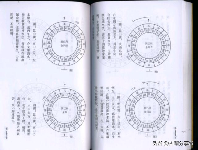 （三僚杨公风水）基础篇