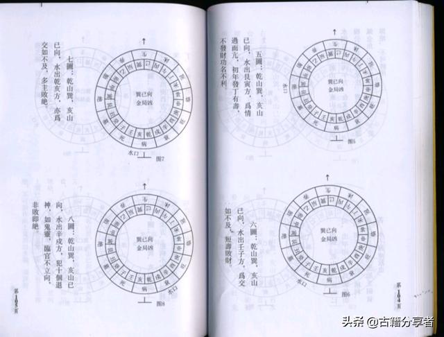 （三僚杨公风水）基础篇