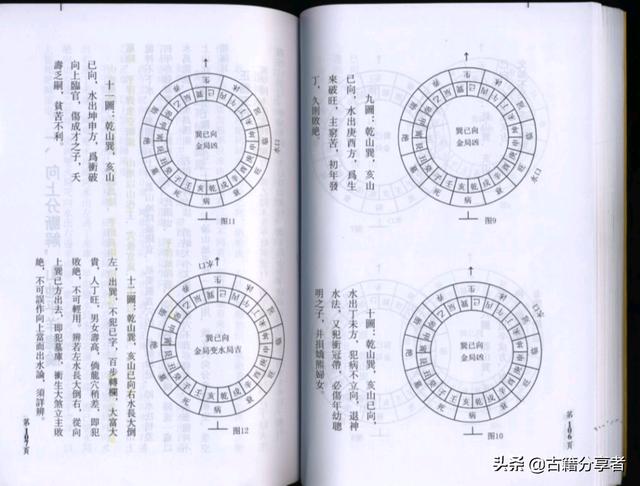 （三僚杨公风水）基础篇