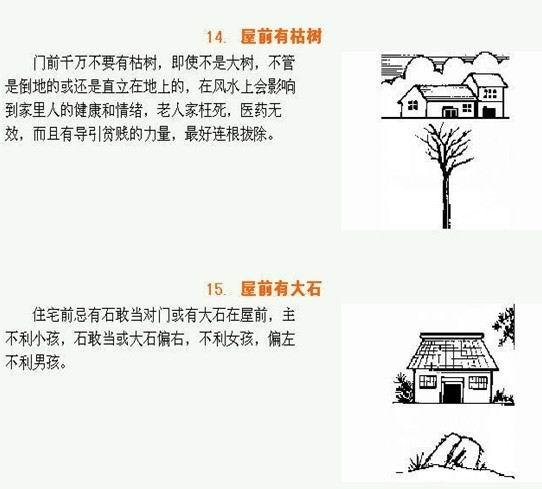 非常齐全的住宅风水图解汇总：40个风水知识，很多都是第一次见吧