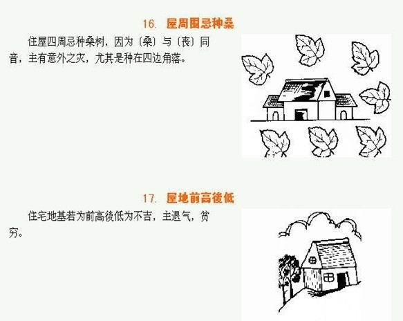 非常齐全的住宅风水图解汇总：40个风水知识，很多都是第一次见吧