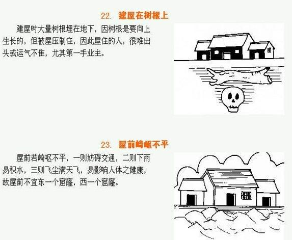 非常齐全的住宅风水图解汇总：40个风水知识，很多都是第一次见吧