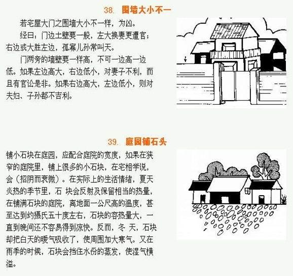 非常齐全的住宅风水图解汇总：40个风水知识，很多都是第一次见吧