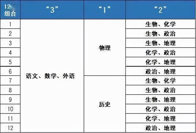 2022年新生宝宝取名字大全，如何取名字 新生儿