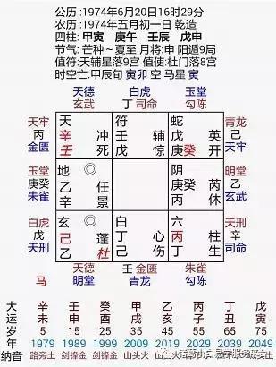 生辰八字全属阴，八字全阳百年一遇的