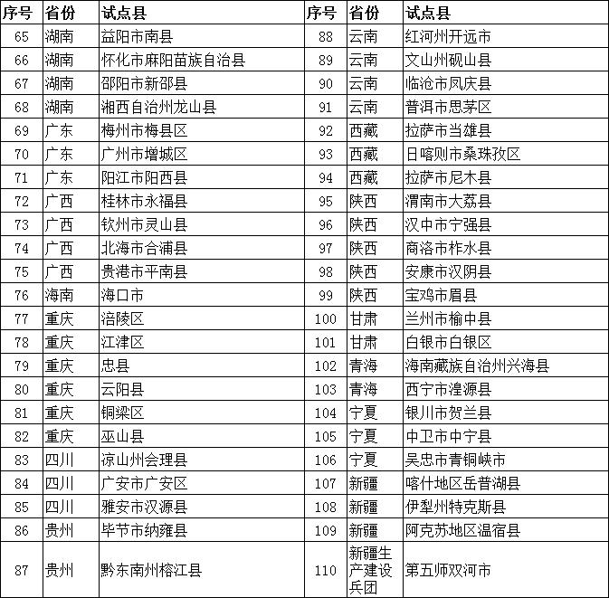 互联网起名，好听的互联网公司名称