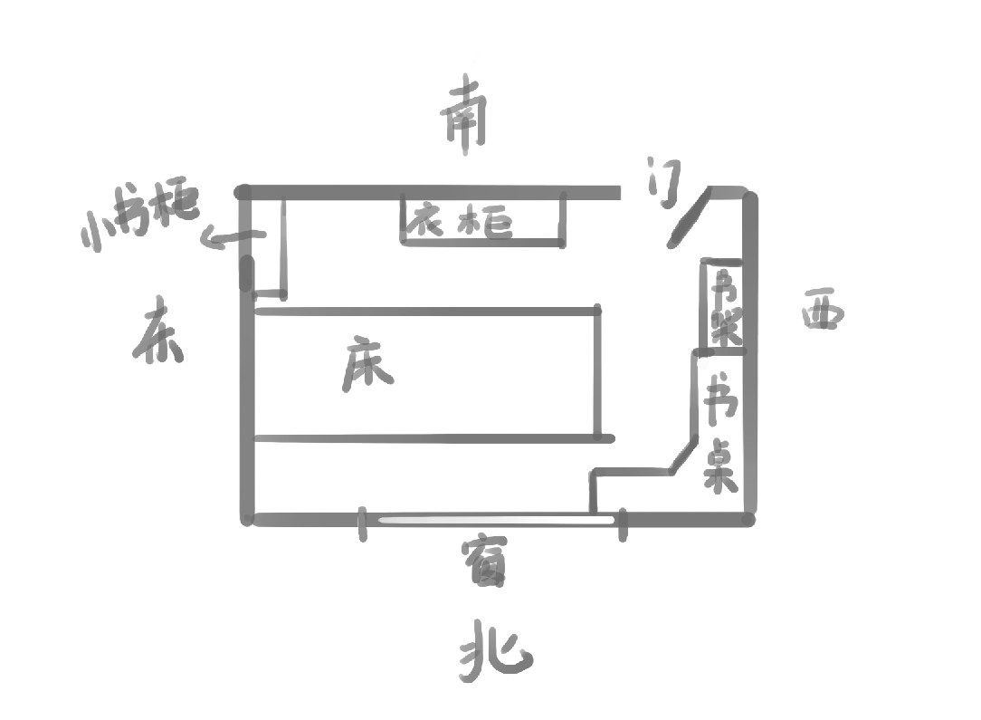 东北角风水，房子缺东北角是好风水