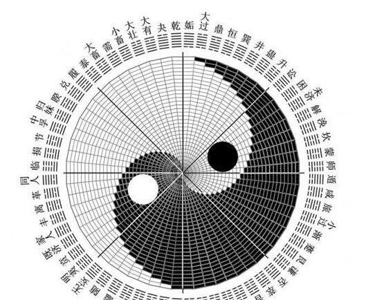 三字五行，乱字的五行属什么