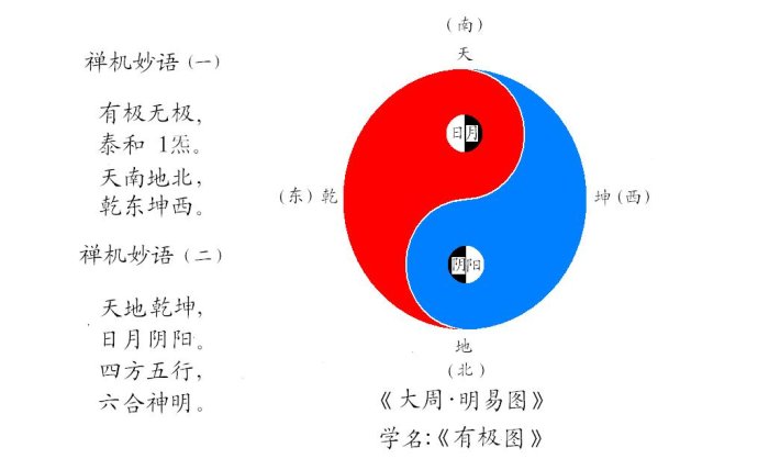 三字五行，乱字的五行属什么