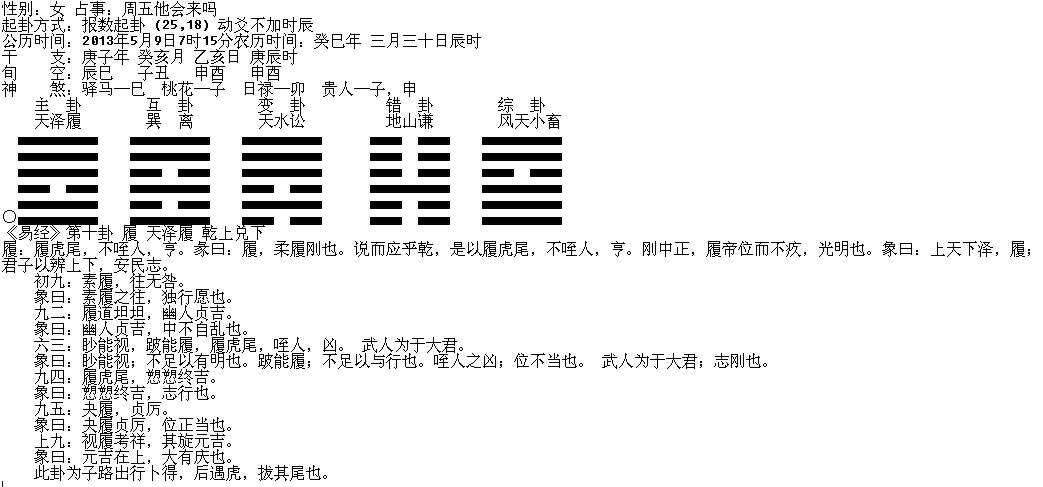 周易第28卦，周易28卦事业