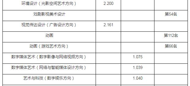 2022男孩名字库大全集，杨姓男孩名字库