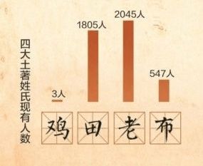 2022吴姓男宝宝起名大全，吴姓打分100分的名字