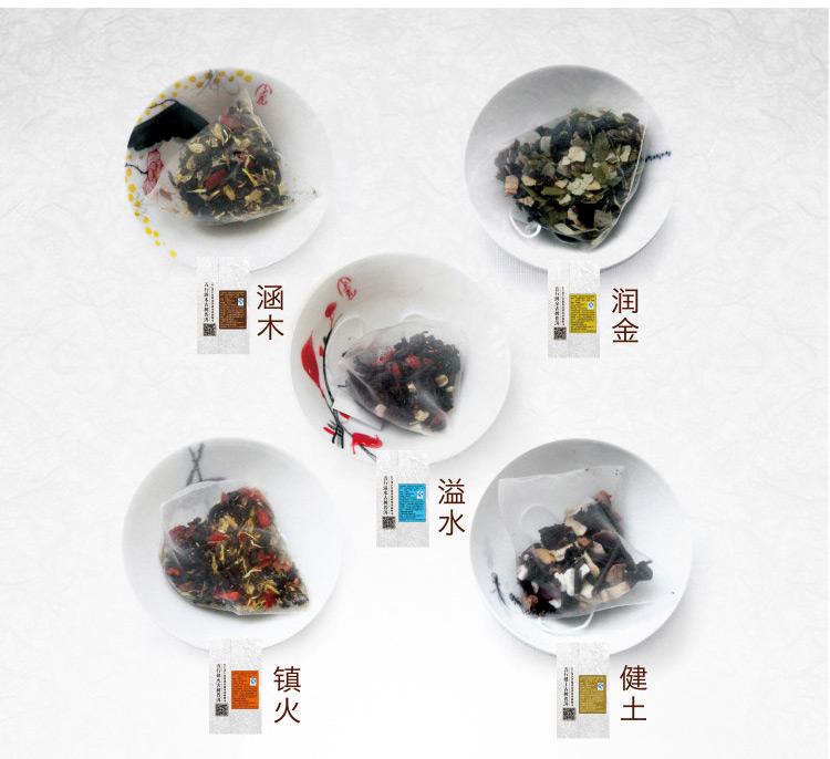 五行瘦身茶，瘦身茶哪种好