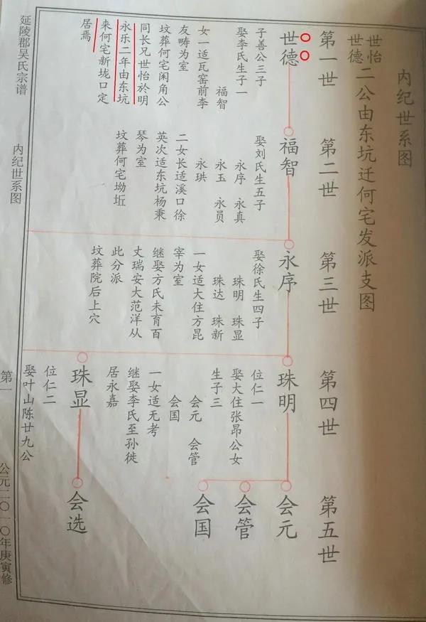 属木的汉字名字大全，五行属金起名常用字