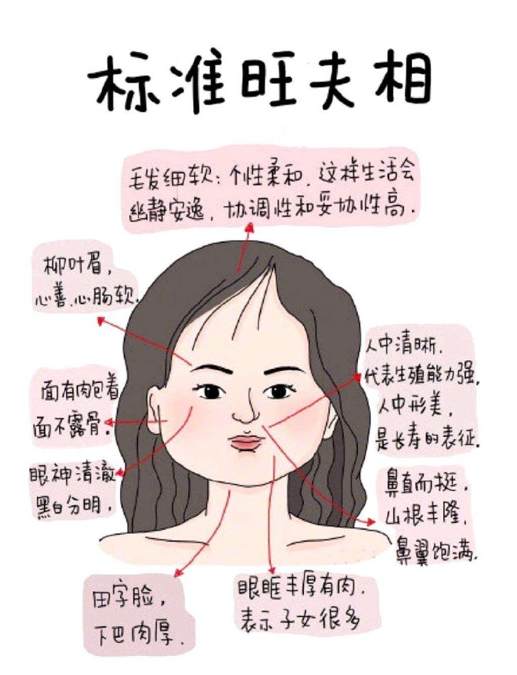 女人的风水，女人的状态就是最好的风水