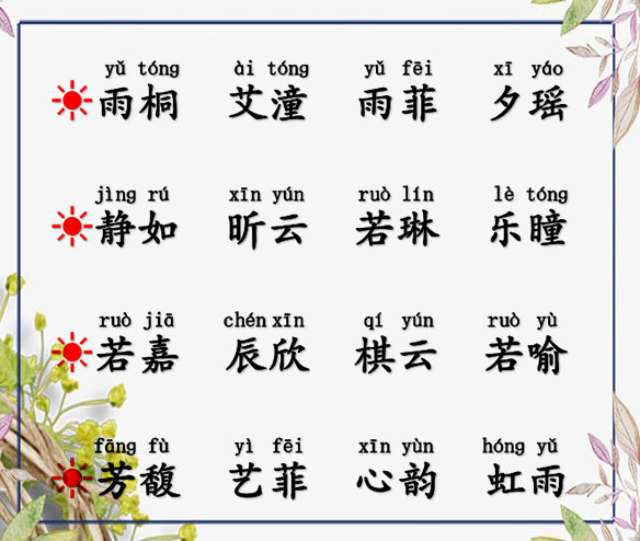 13笔画的字女孩名字，13笔画适合取男孩名字