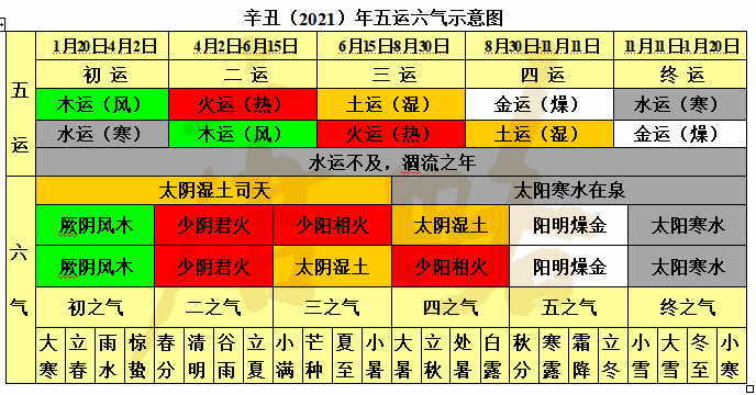 2019五行属，2019年什么五行什么生肖