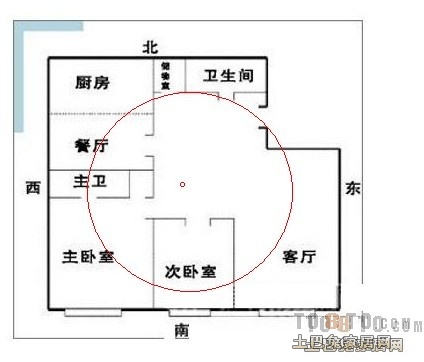 房子风水化解，房子风水主要看什么