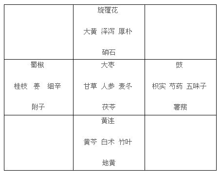 1980年是什么命五行属什么，1980年出生的五行缺什么