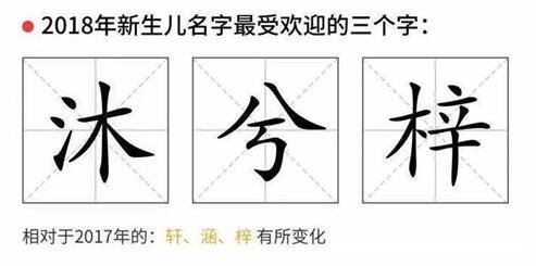 取名灿字寓意，牛宝宝取名字最佳字