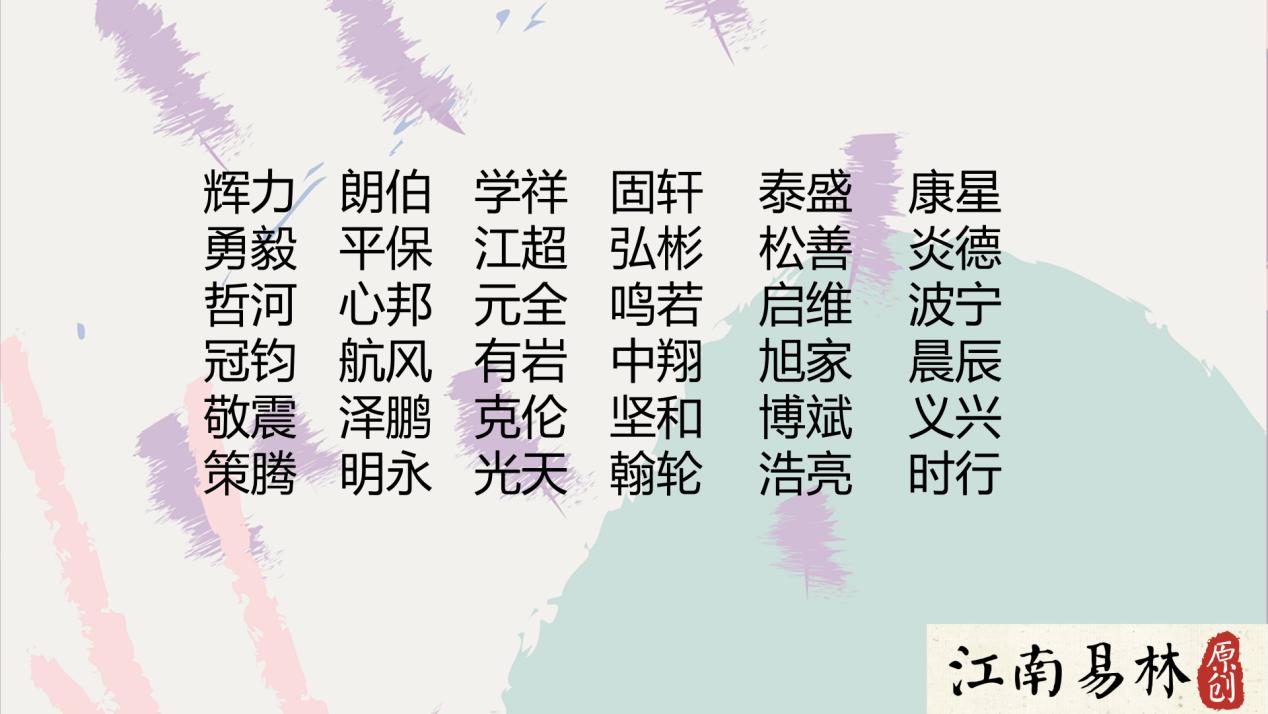 男孩男孩名字，起名字2021免费八字起名