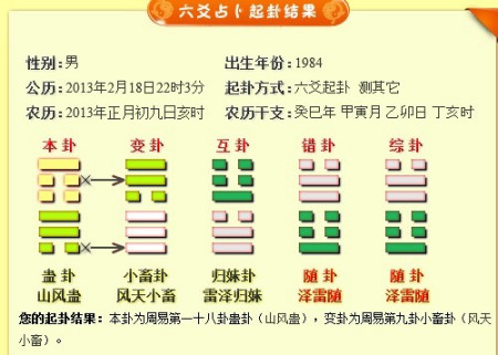 免费六爻占卜，最准的抽签