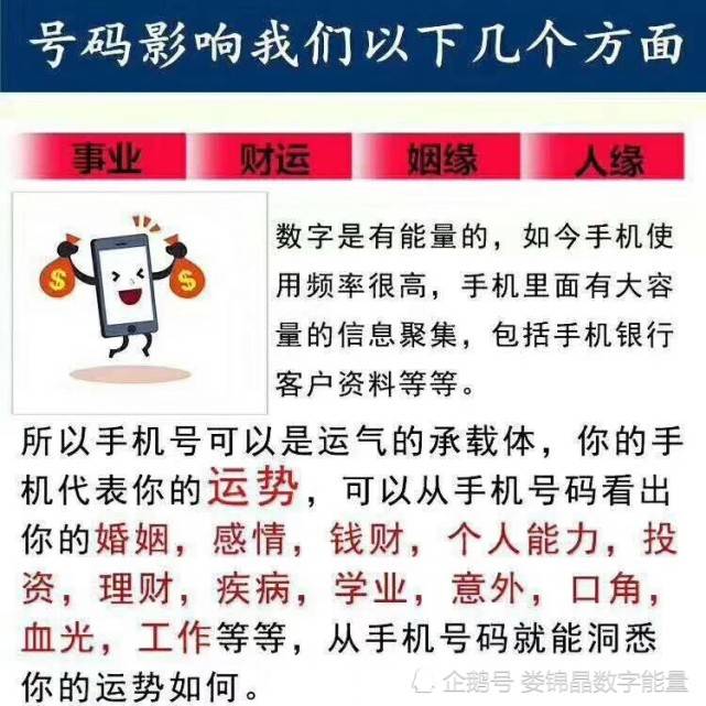 生辰八字测楼层，夫妻生辰八字选楼层