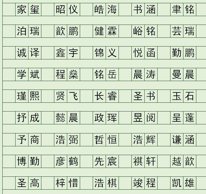 2019年宝宝取名免费，宝宝起名最好的网站