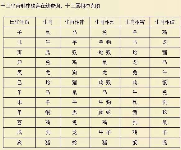 2019年宝宝取名免费，宝宝起名最好的网站