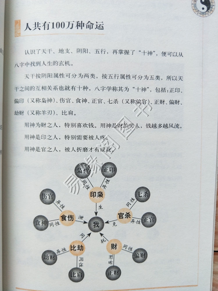 李居明看八字，秦阳明看八字准吗