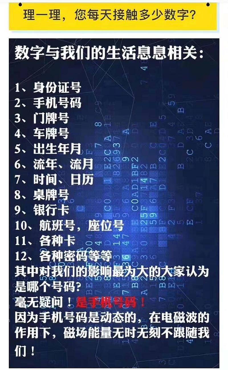 数字的风水，数字风水学数字解析