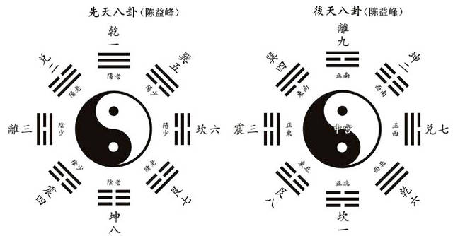 好的风水图片，风水定位顺口溜