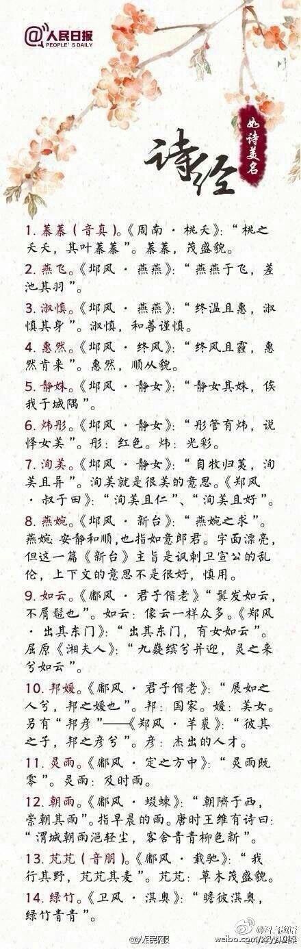 诗经里适合起名的字，楚辞女孩名字