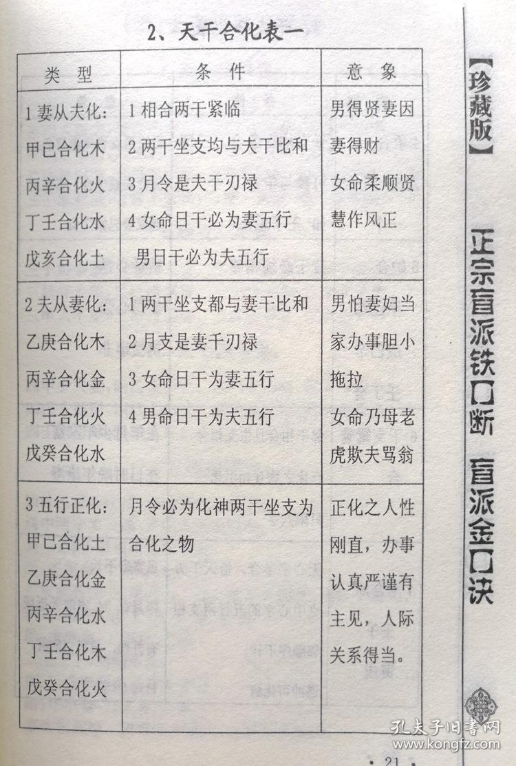 盲派八字口诀，盲派命理四柱口诀