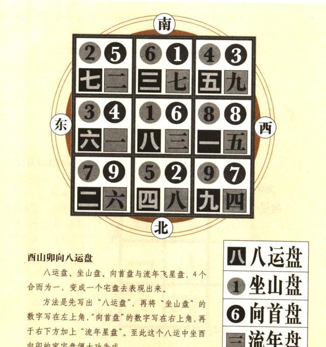 农历八字，免费算农历一生命运