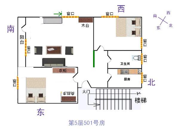 房间方位风水图解，房屋位置风水图解