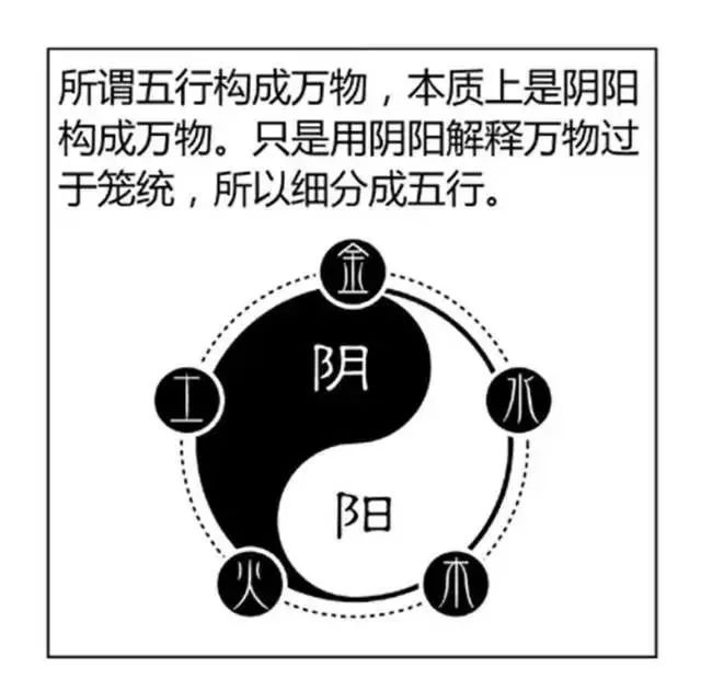 周易中的五行，周易姓名网测算大全