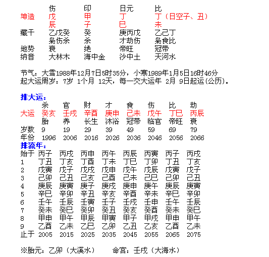 八字好是什么意思，八字怎么看出命好不好