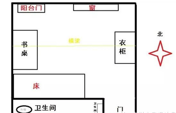 大门口的风水，电杆在大门口偏左或偏右