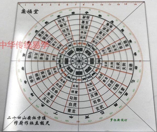 风水怎么看方位，农村大门朝向最佳位置