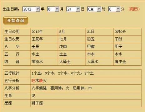 宝宝五行取名，五行查询取名字